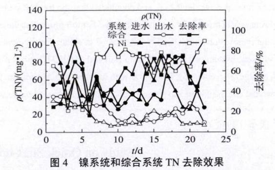 污水處理設(shè)備__全康環(huán)保QKEP