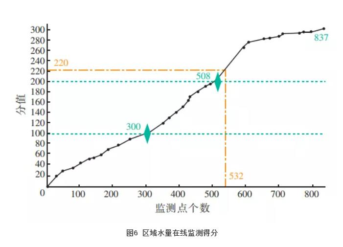 污水處理設備__全康環(huán)保QKEP