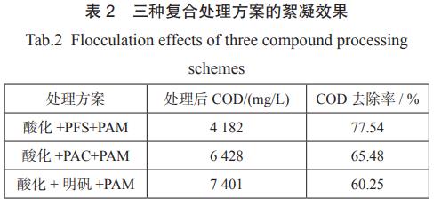 污水處理設(shè)備__全康環(huán)保QKEP