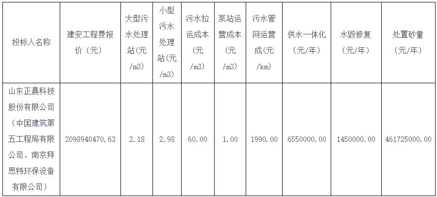 污水處理設備__全康環(huán)保QKEP