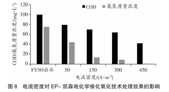 污水處理設備__全康環(huán)保QKEP