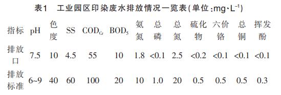 污水處理設(shè)備__全康環(huán)保QKEP