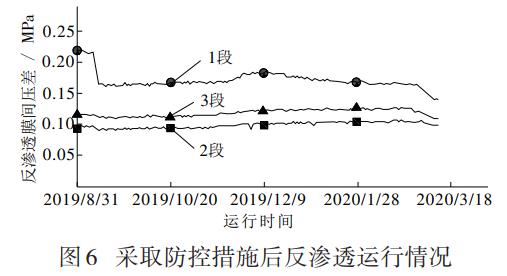 污水處理設(shè)備__全康環(huán)保QKEP