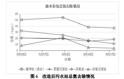 污水處理設(shè)備__全康環(huán)保QKEP