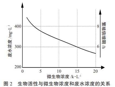 污水處理設(shè)備__全康環(huán)保QKEP