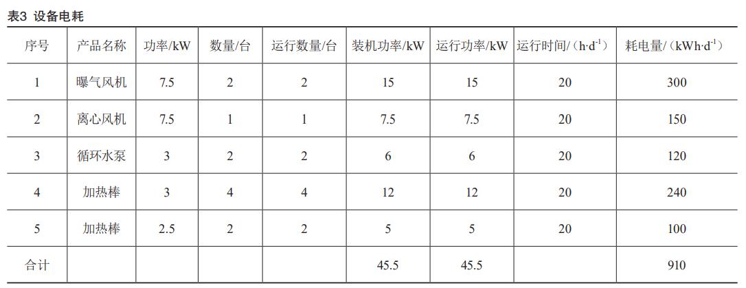 污水處理設備__全康環(huán)保QKEP