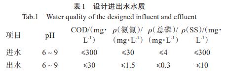 污水處理設(shè)備__全康環(huán)保QKEP