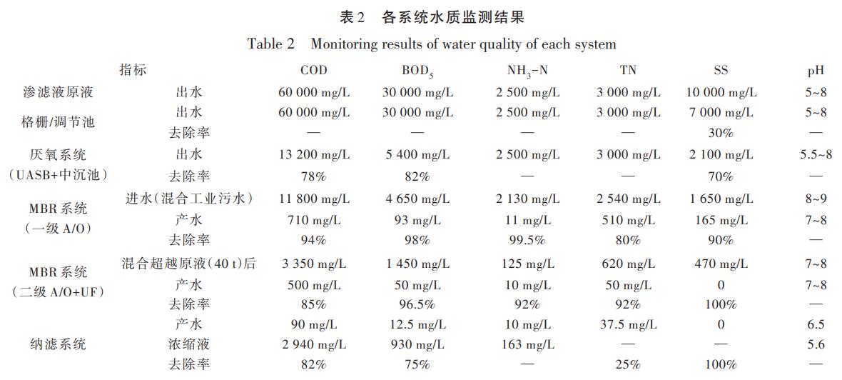 污水處理設(shè)備__全康環(huán)保QKEP