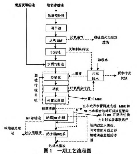 污水處理設(shè)備__全康環(huán)保QKEP