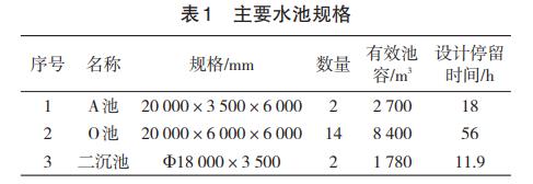 污水處理設(shè)備__全康環(huán)保QKEP