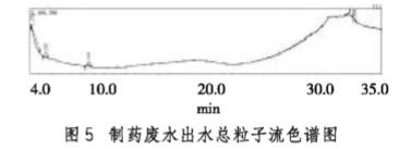 污水處理設(shè)備__全康環(huán)保QKEP