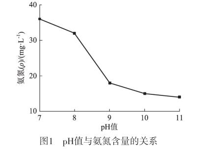 污水處理設(shè)備__全康環(huán)保QKEP