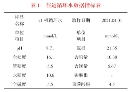 污水處理設(shè)備__全康環(huán)保QKEP