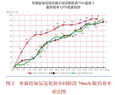 污水處理設(shè)備__全康環(huán)保QKEP