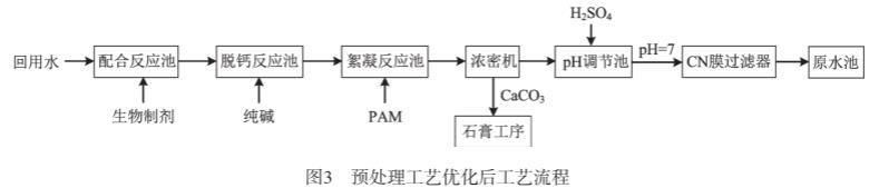 污水處理設(shè)備__全康環(huán)保QKEP