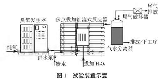 污水處理設備__全康環(huán)保QKEP