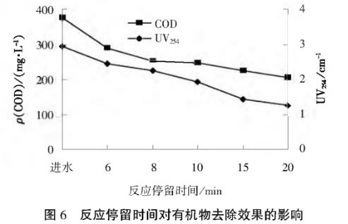 污水處理設備__全康環(huán)保QKEP