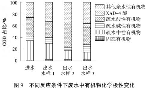 污水處理設備__全康環(huán)保QKEP