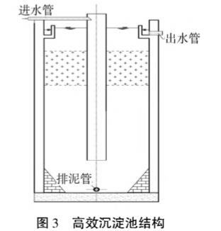 污水處理設(shè)備__全康環(huán)保QKEP