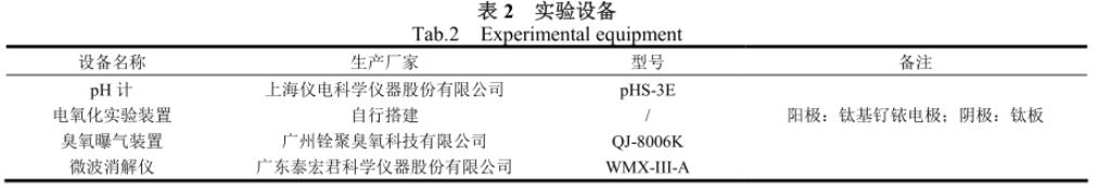 污水處理設(shè)備__全康環(huán)保QKEP