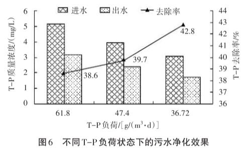 污水處理設(shè)備__全康環(huán)保QKEP