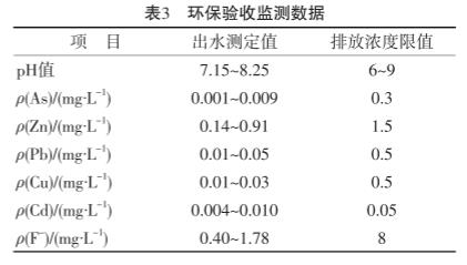 污水處理設(shè)備__全康環(huán)保QKEP