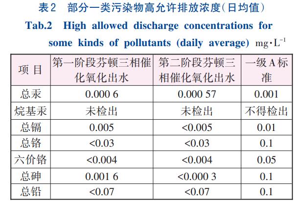 污水處理設(shè)備__全康環(huán)保QKEP