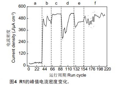 污水處理設(shè)備__全康環(huán)保QKEP