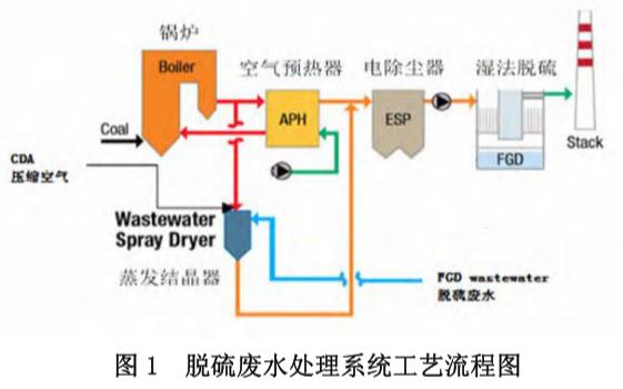 污水處理設備__全康環(huán)保QKEP