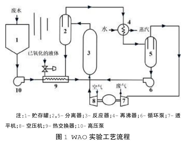 污水處理設(shè)備__全康環(huán)保QKEP