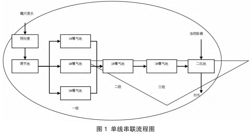 污水處理設(shè)備__全康環(huán)保QKEP