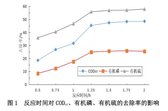 污水處理設(shè)備__全康環(huán)保QKEP