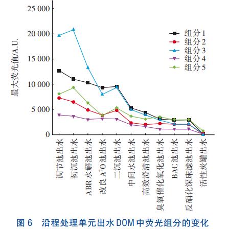 污水處理設(shè)備__全康環(huán)保QKEP