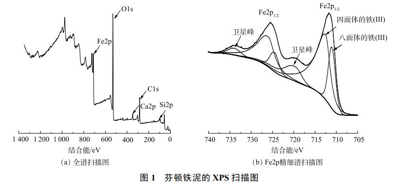 污水處理設備__全康環(huán)保QKEP