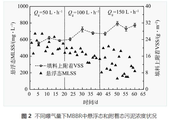 污水處理設備__全康環(huán)保QKEP