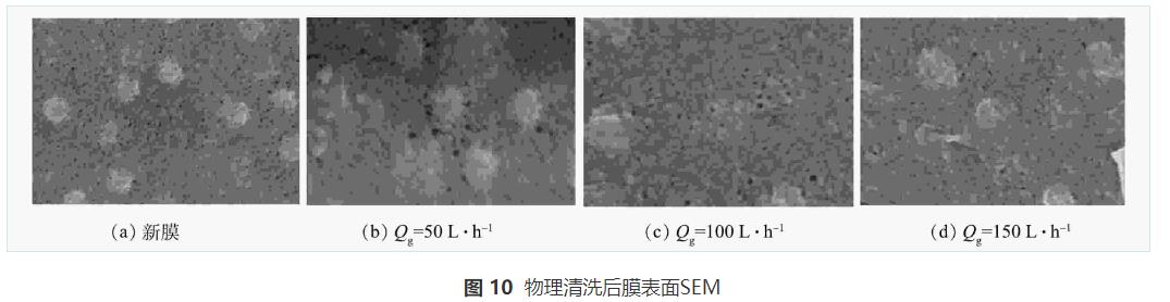 污水處理設備__全康環(huán)保QKEP