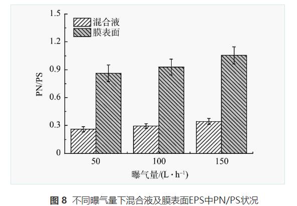 污水處理設備__全康環(huán)保QKEP