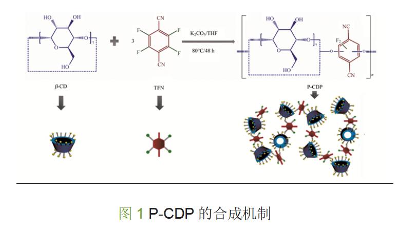 污水處理設備__全康環(huán)保QKEP