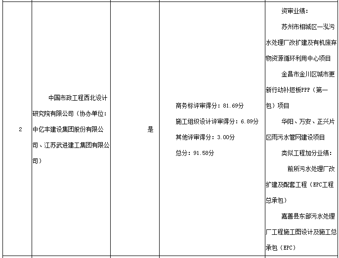 污水處理設(shè)備__全康環(huán)保QKEP