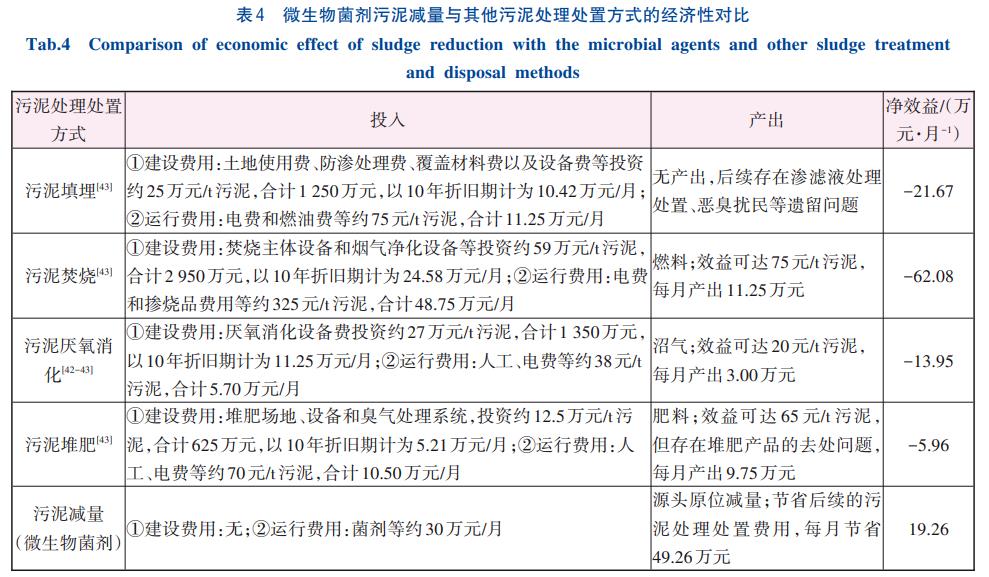 污水處理設備__全康環(huán)保QKEP