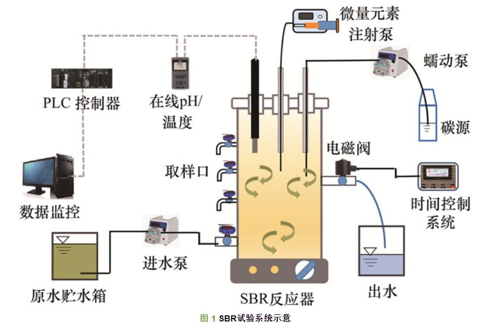 污水處理設備__全康環(huán)保QKEP